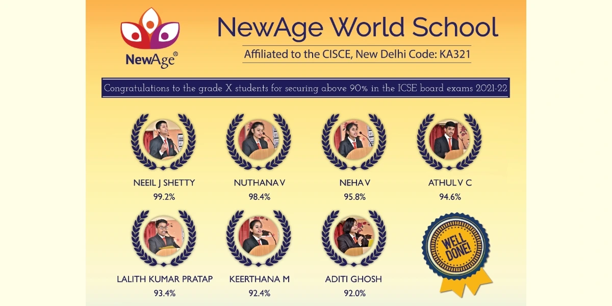 ICSE Board Examination Results 2021-22 - Top Performers