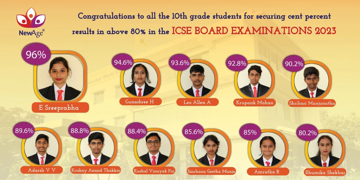 ICSE Board Examination Results 2023 - Top Performers