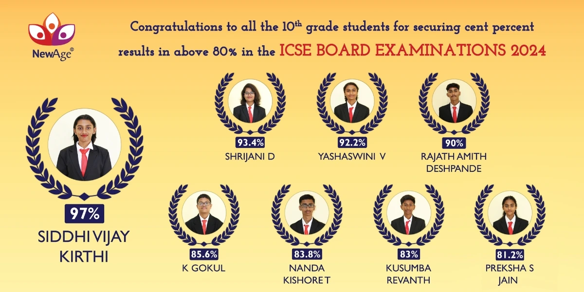 ICSE Board Examination Results 2024 - Top Performers