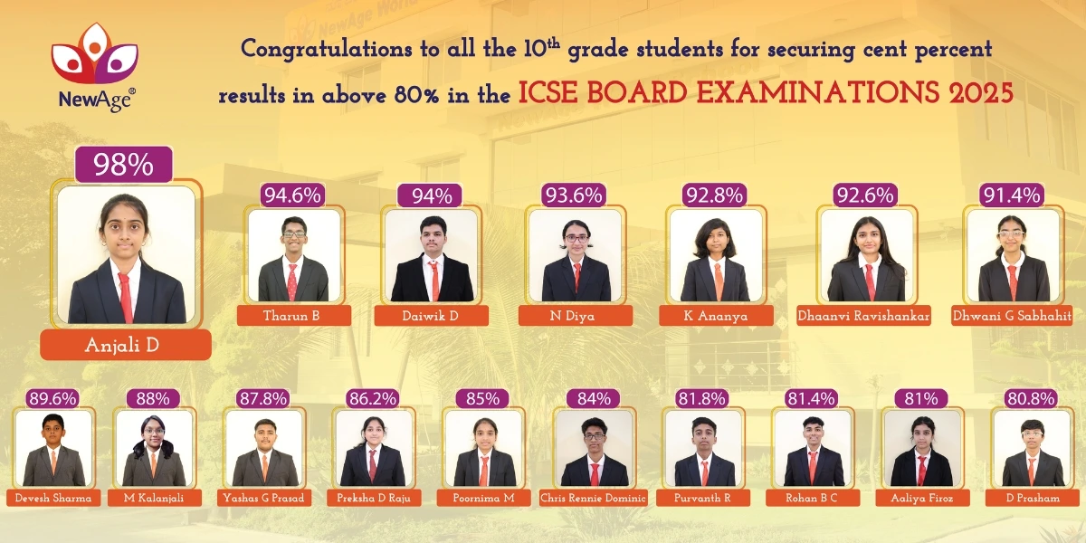 ICSE Board Examination Results 2025 - Top Performers